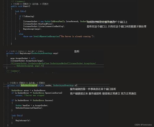 P3 2 網絡消息處理 通訊協議、服務端通信與安全軟件開發