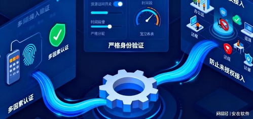 2025年網絡準入控制（NAC）十大解決方案深度解析與軟件開發趨勢