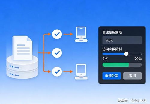 文件加密教程 2025年7款超實用加密軟件，經典好用不踩雷
